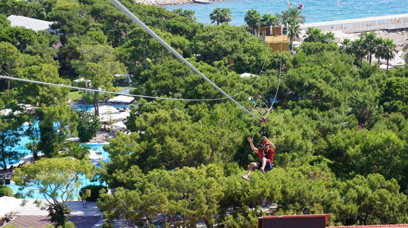 imagini hotel RIXOS SUNGATE